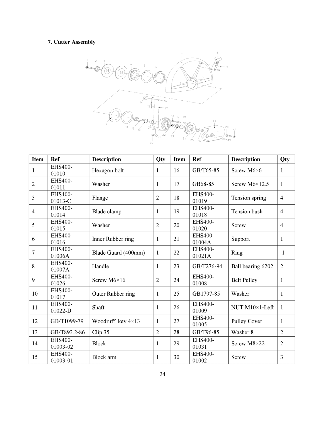 Panasonic 999000 owner manual Cutter Assembly Description Qty 