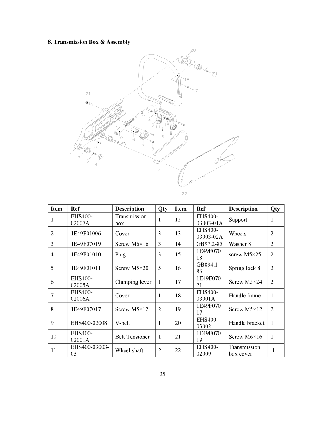 Panasonic 999000 owner manual Transmission Box & Assembly Description Qty 