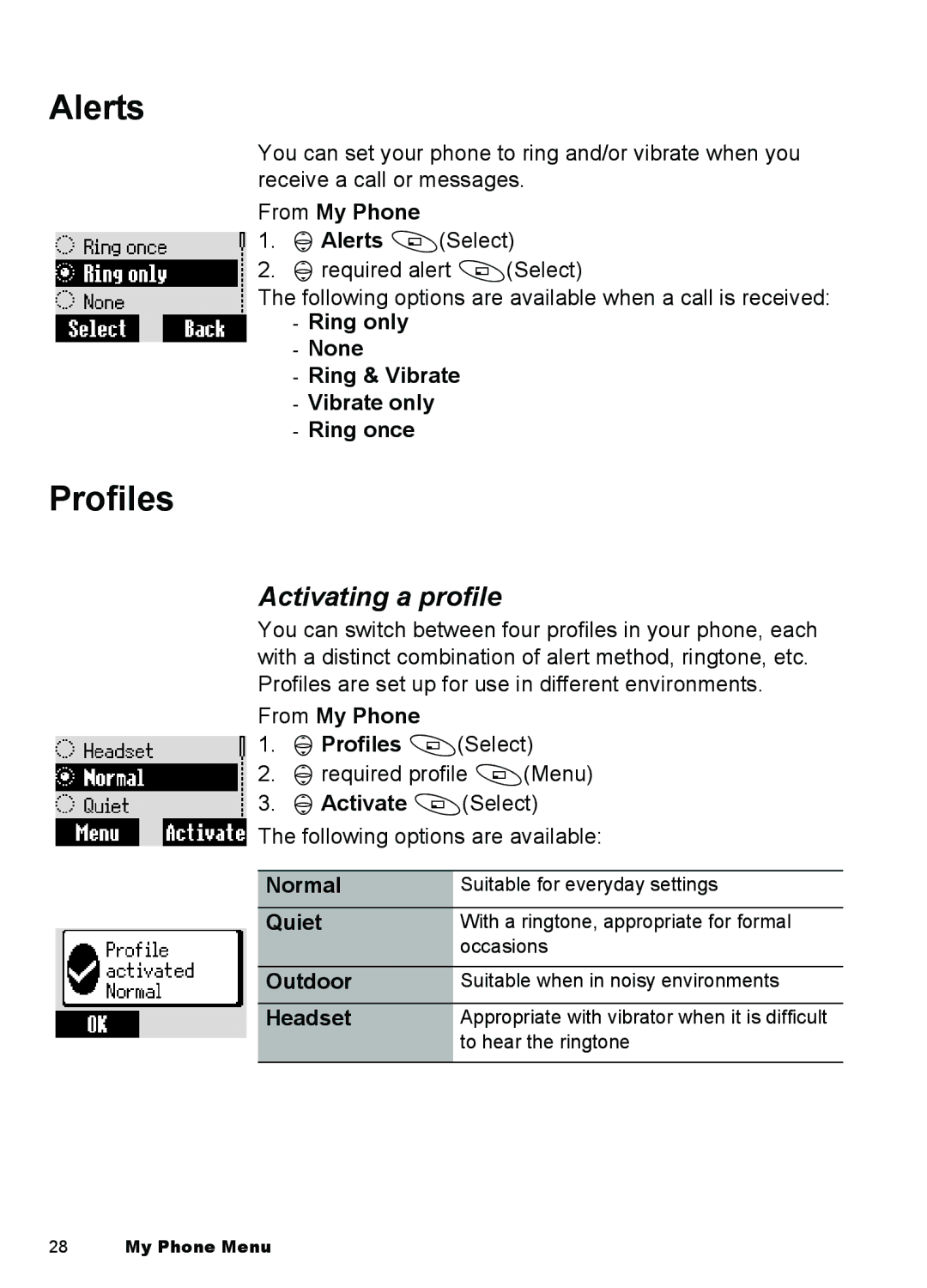 Panasonic A101, A100 manual Alerts, Profiles, Activating a profile 