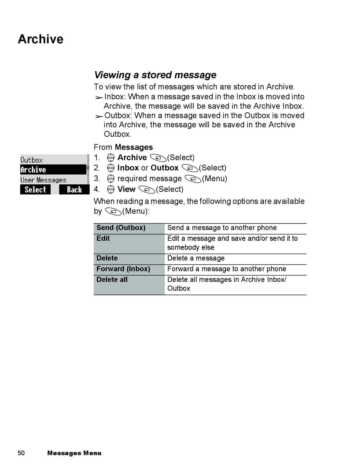 Panasonic A101, A100 manual Viewing a stored message, From Messages 4Archive ASelect 4Inbox or Outbox ASelect 