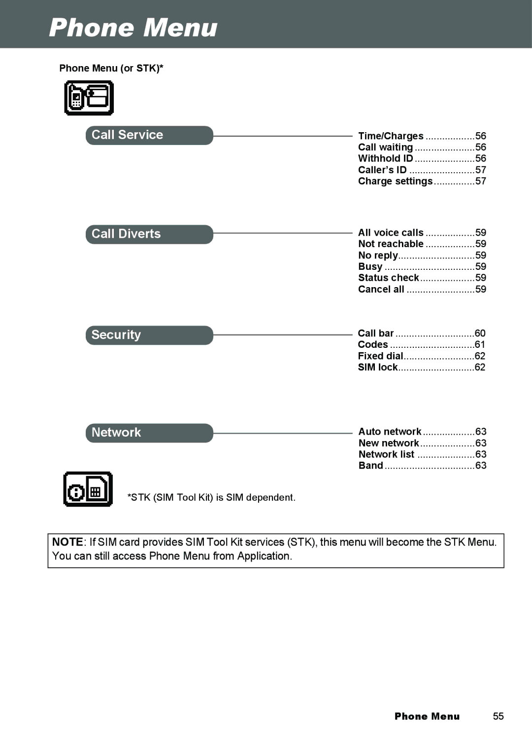 Panasonic A100, A101 manual Phone Menu, Security Network 