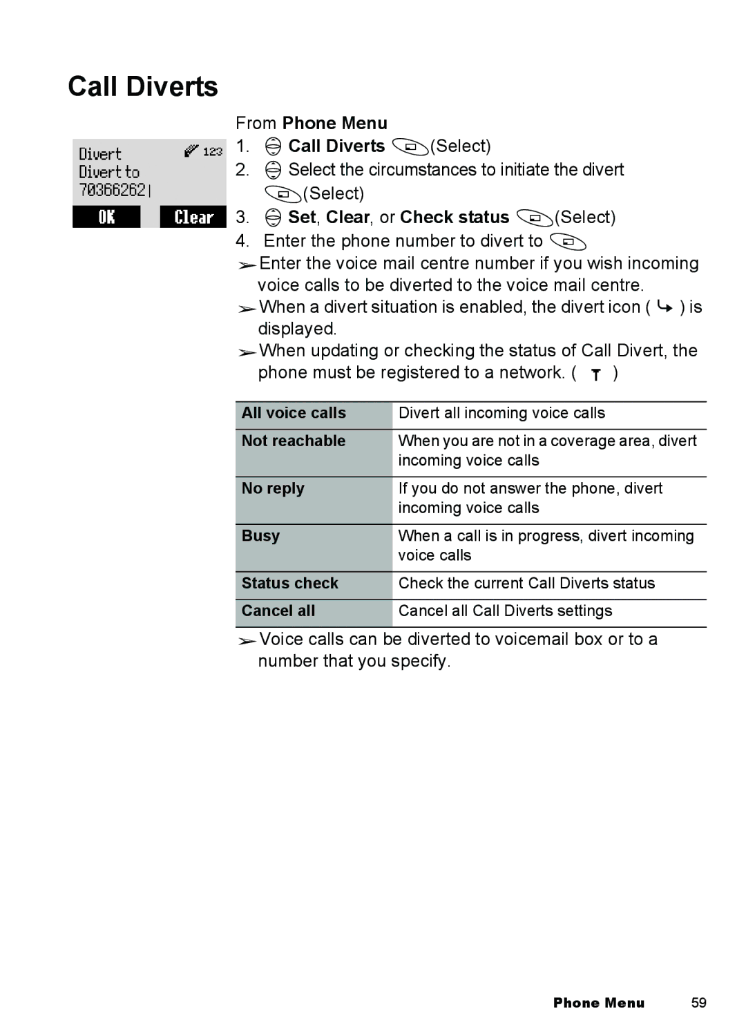 Panasonic A100, A101 manual From Phone Menu 4Call Diverts ASelect, 4Set, Clear, or Check status ASelect 