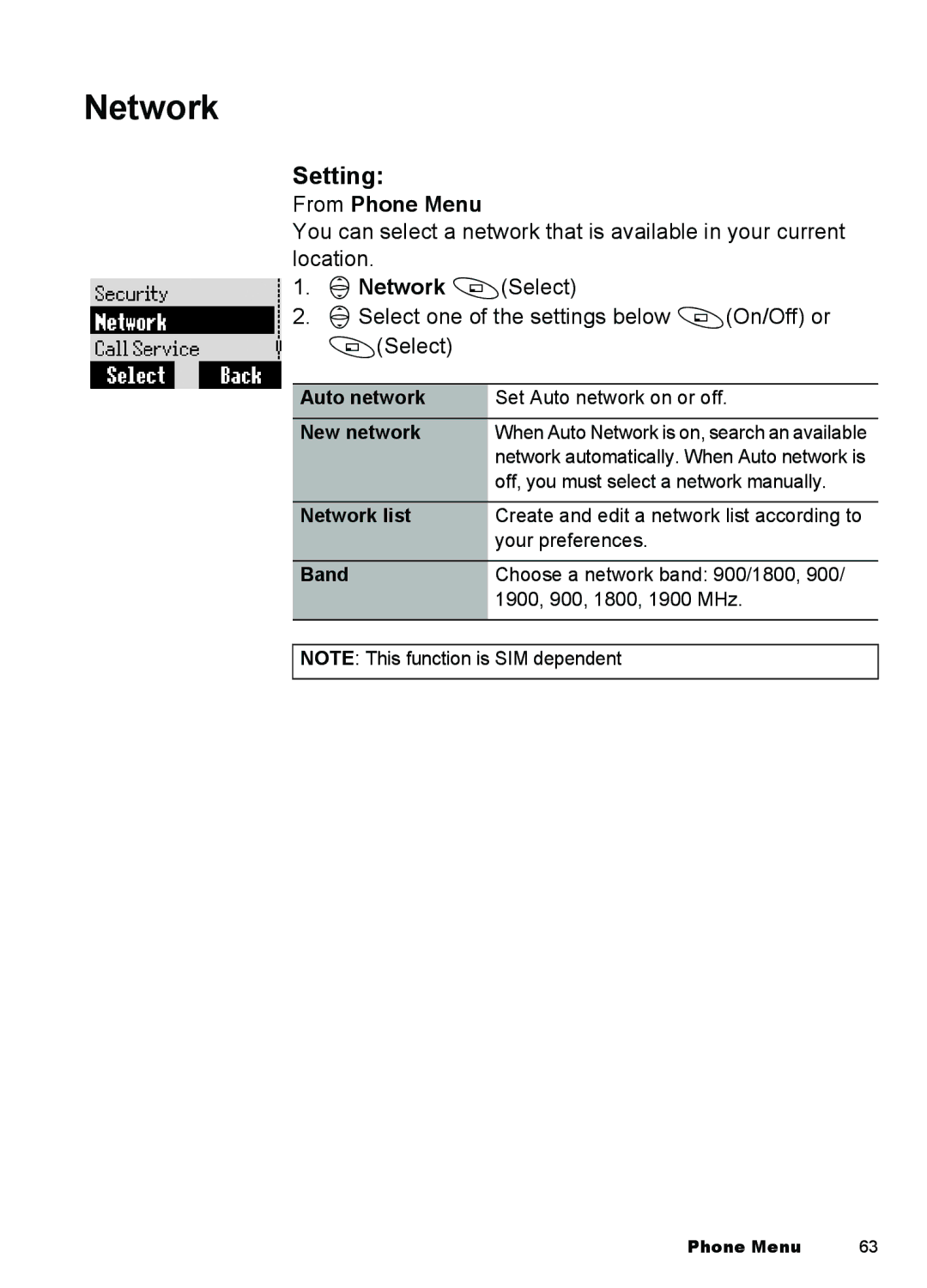 Panasonic A100, A101 manual Setting, 4Network ASelect 