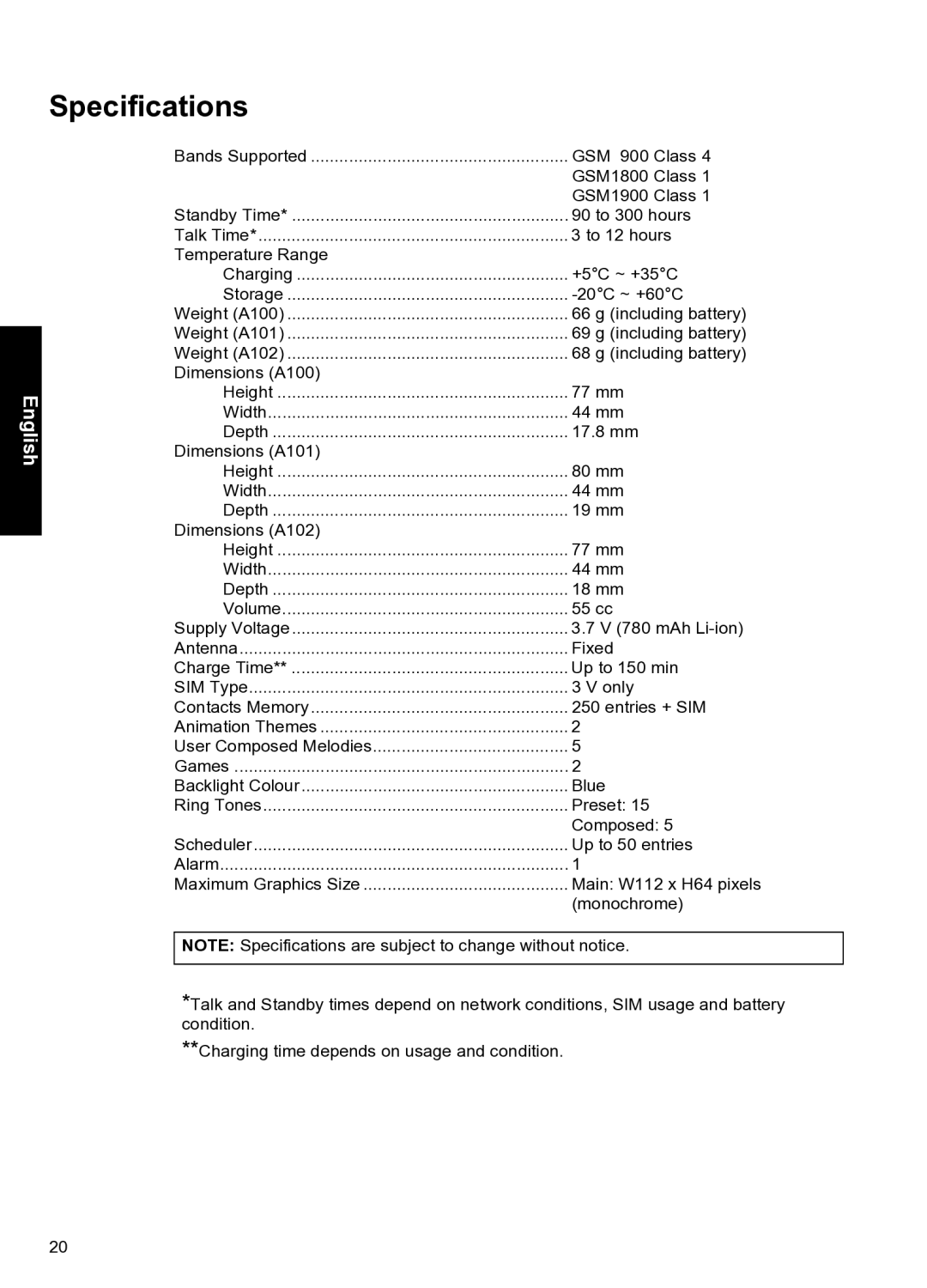 Panasonic A102 manual Specifications 