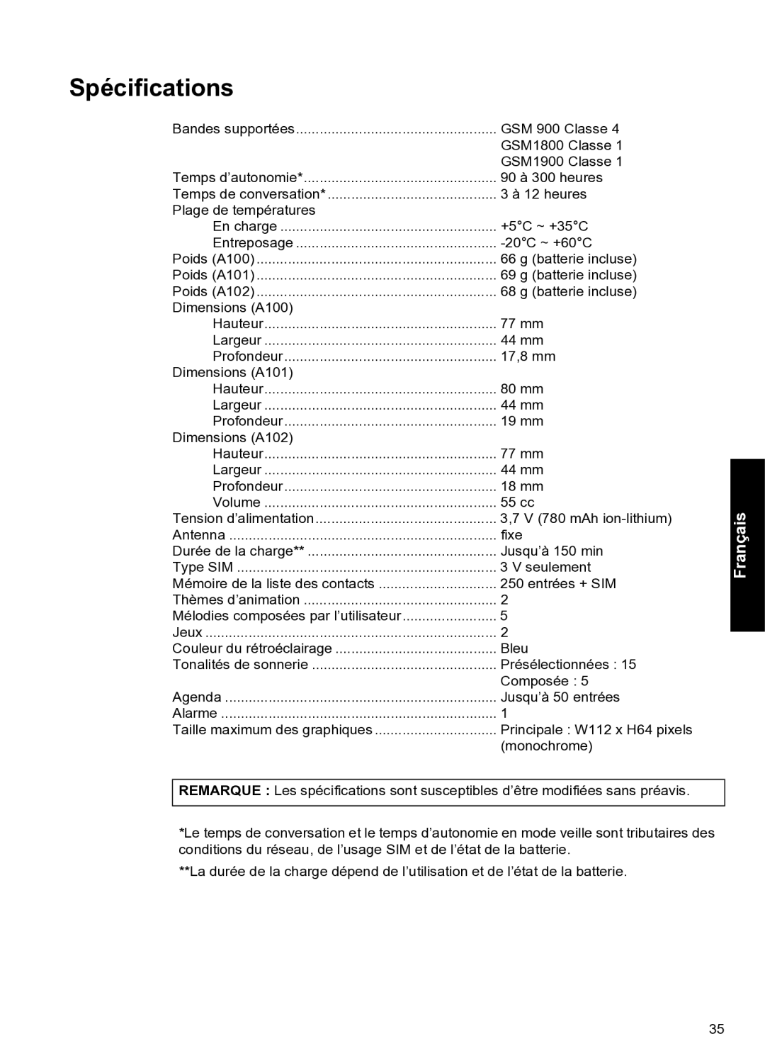 Panasonic A102 manual Spécifications 