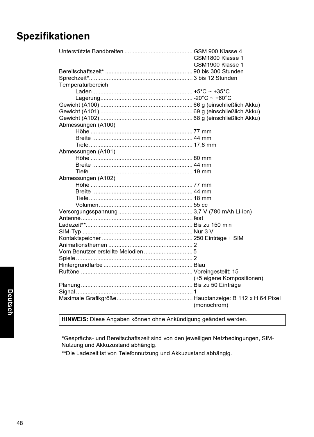 Panasonic A102 manual Spezifikationen 