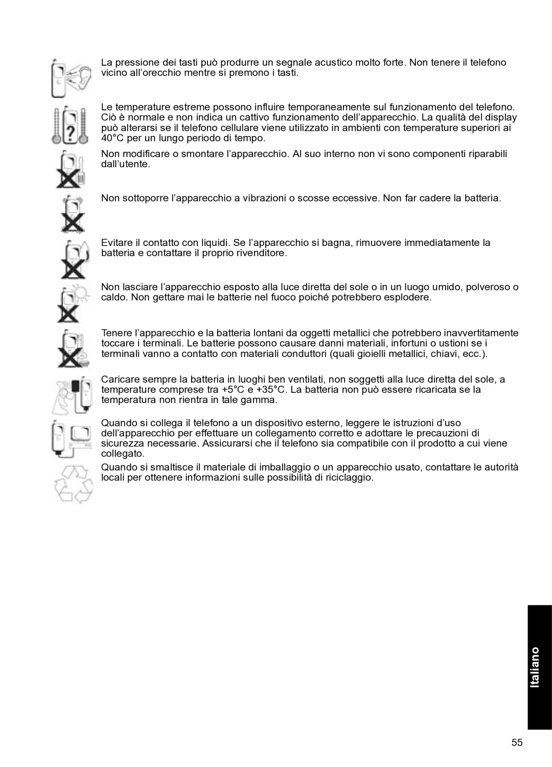 Panasonic A102 manual Italiano 