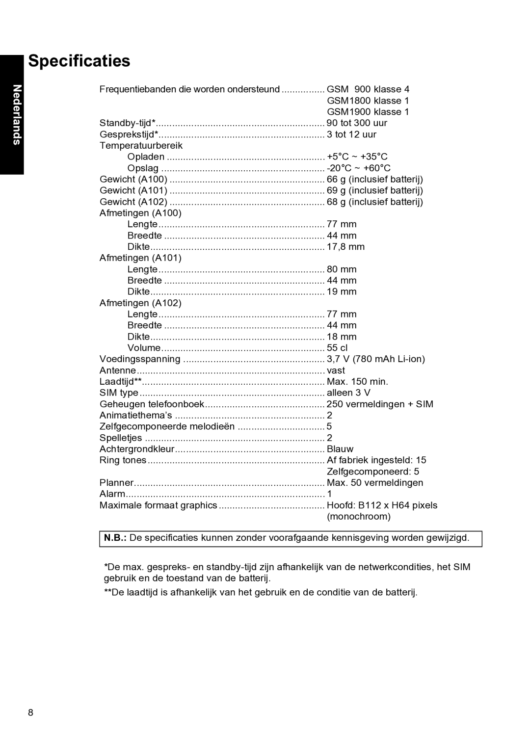 Panasonic A102 manual Specificaties 