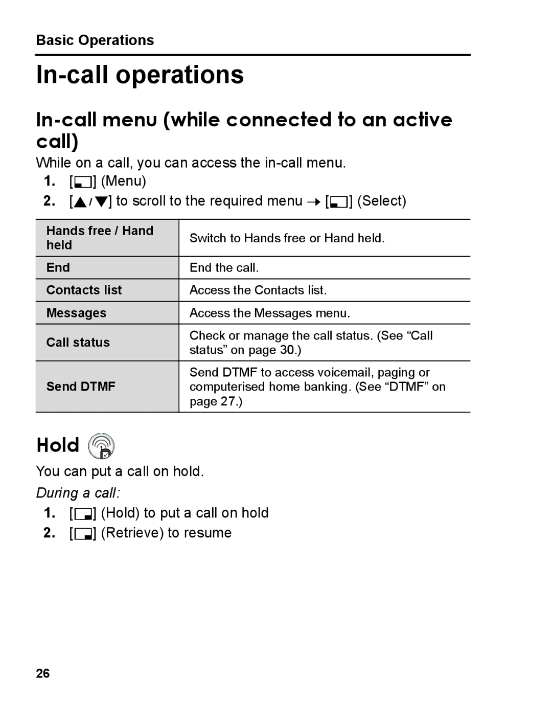 Panasonic A210 manual In-call operations, In-call menu while connected to an active call, Hold 