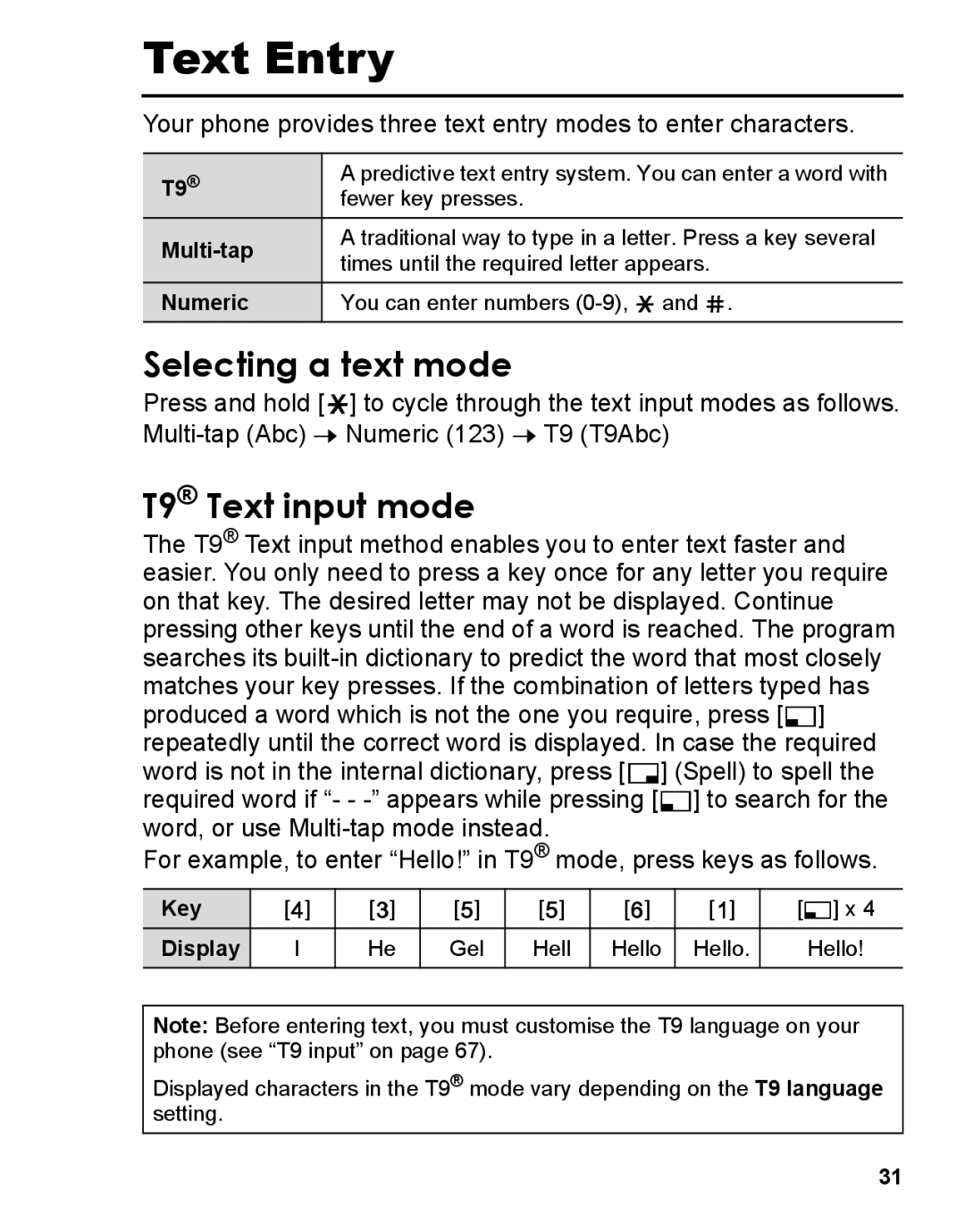 Panasonic A210 manual Text Entry, Selecting a text mode, T9 Text input mode, Multi-tap, Key Display 