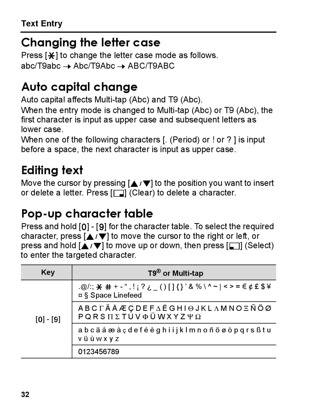 Panasonic A210 manual Changing the letter case, Auto capital change, Editing text, Pop-up character table, Text Entry 