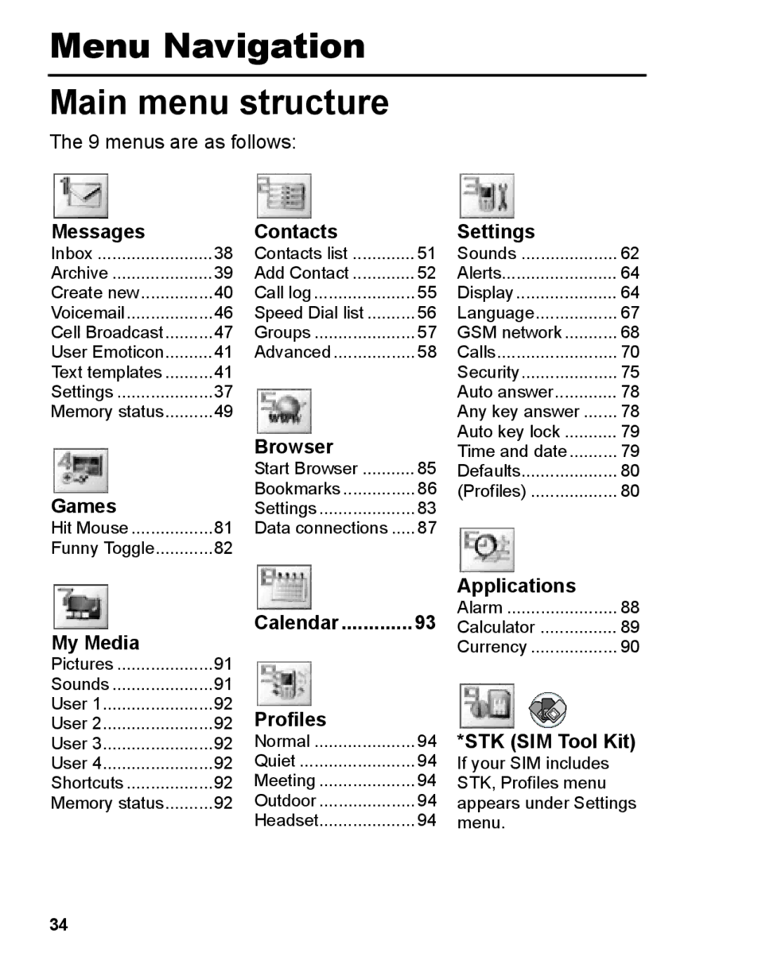 Panasonic A210 manual Menu Navigation Main menu structure 