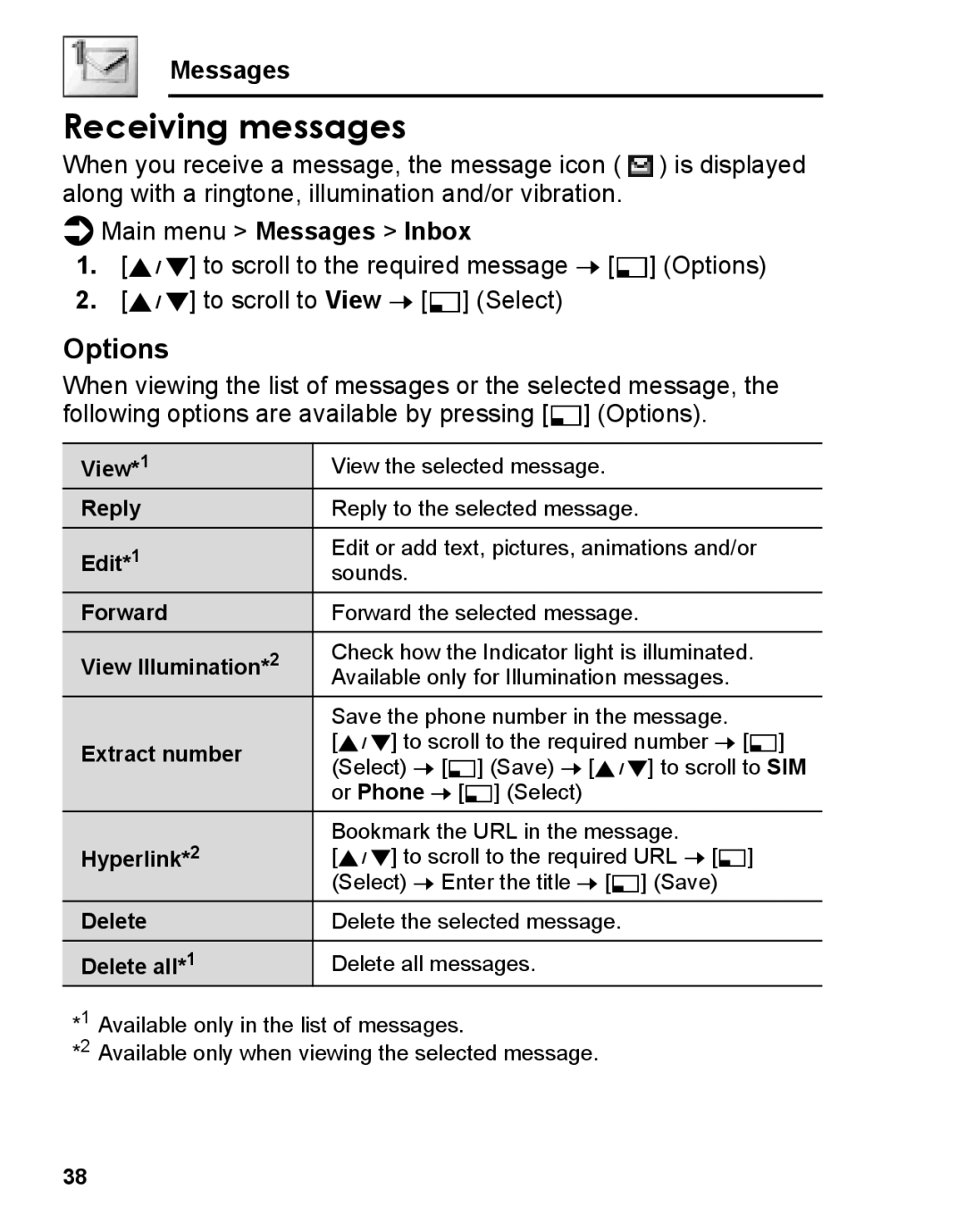 Panasonic A210 manual Receiving messages, Options 