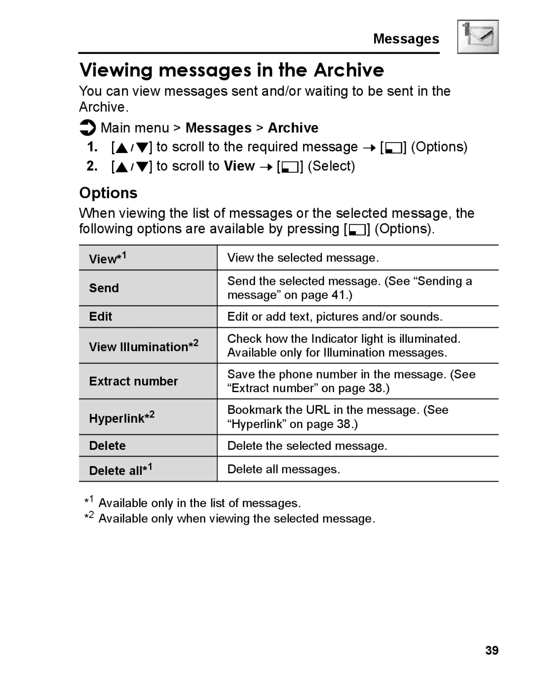 Panasonic A210 manual Viewing messages in the Archive, View*1, Send, Edit 