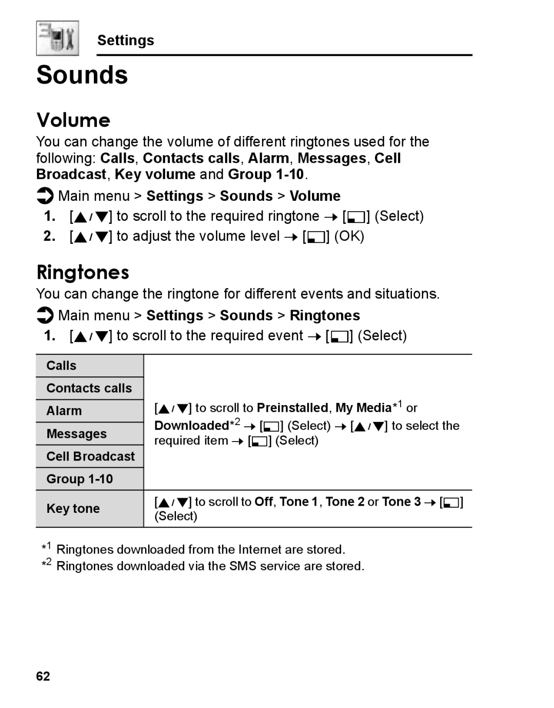 Panasonic A210 manual Ringtones, Main menu Settings Sounds Volume 