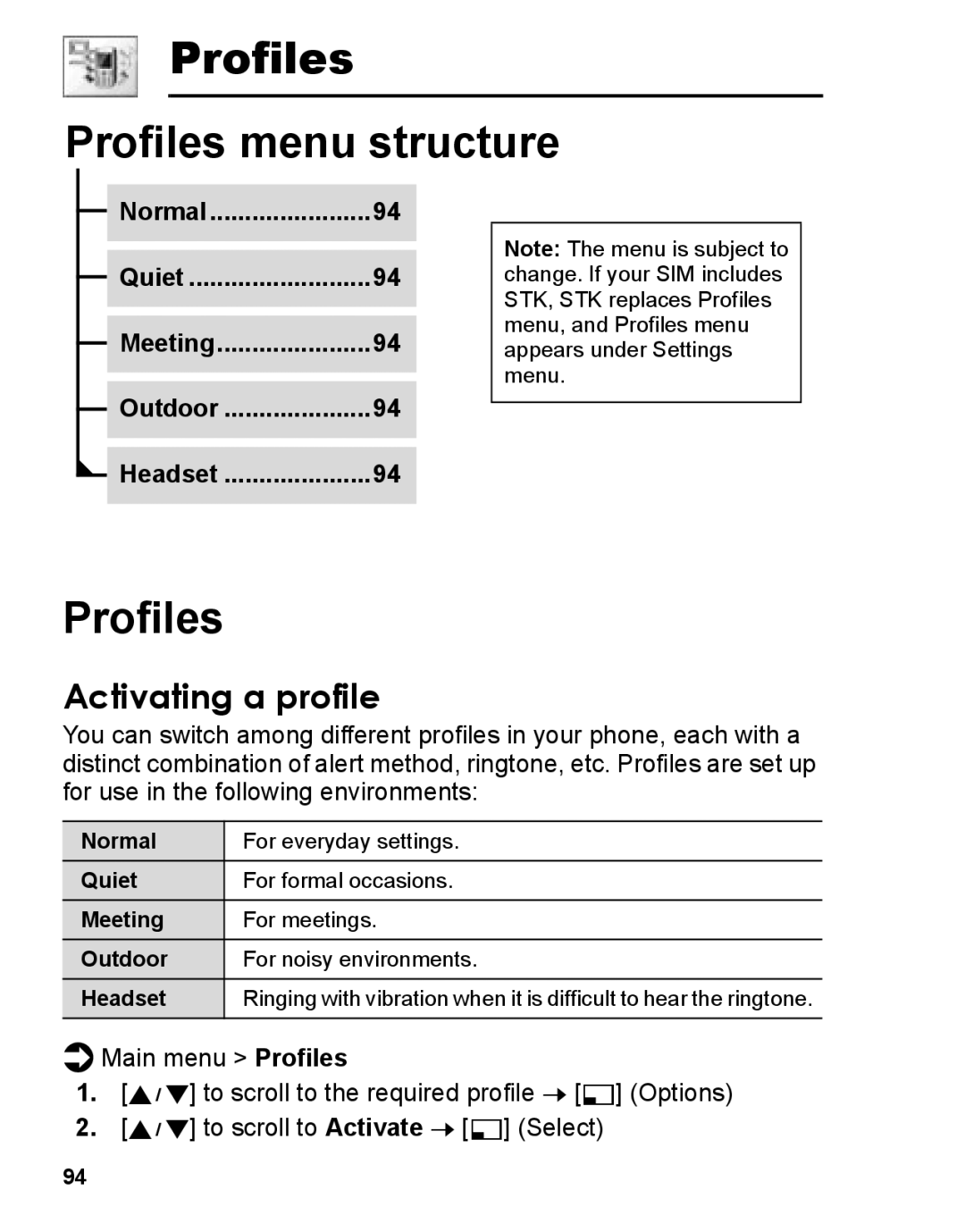 Panasonic A210 manual Profiles Profiles menu structure, Activating a profile, Normal Quiet 