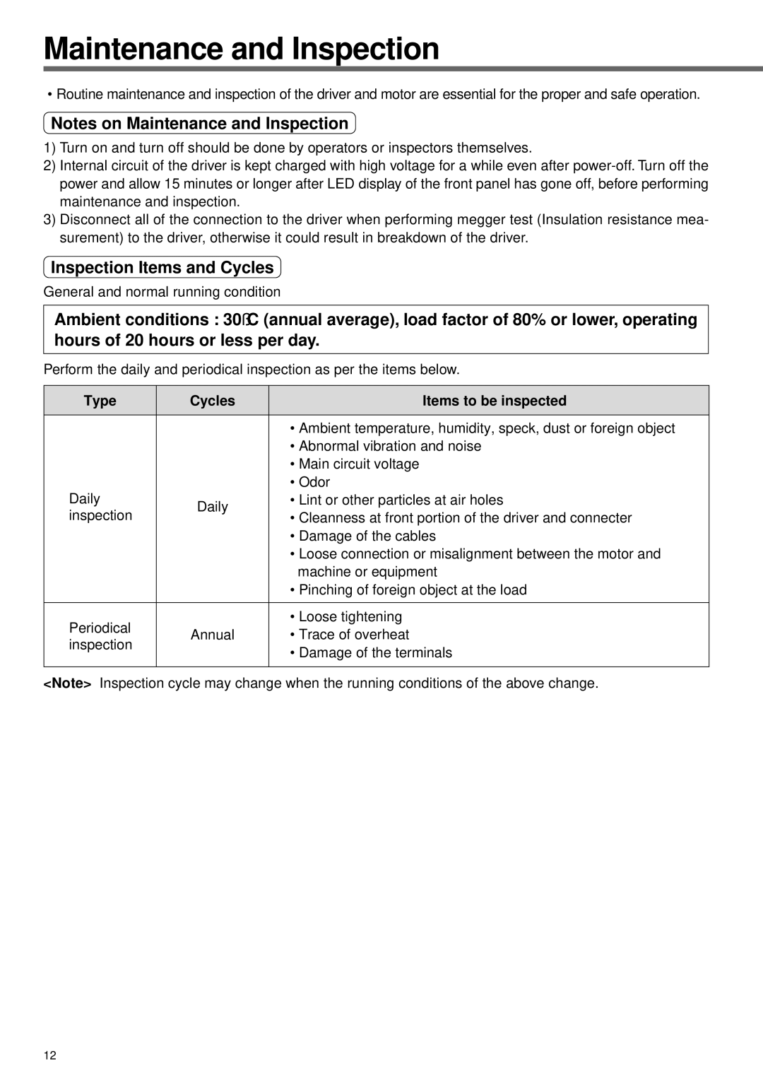 Panasonic A4P Series Maintenance and Inspection, Inspection Items and Cycles, Type Cycles Items to be inspected 