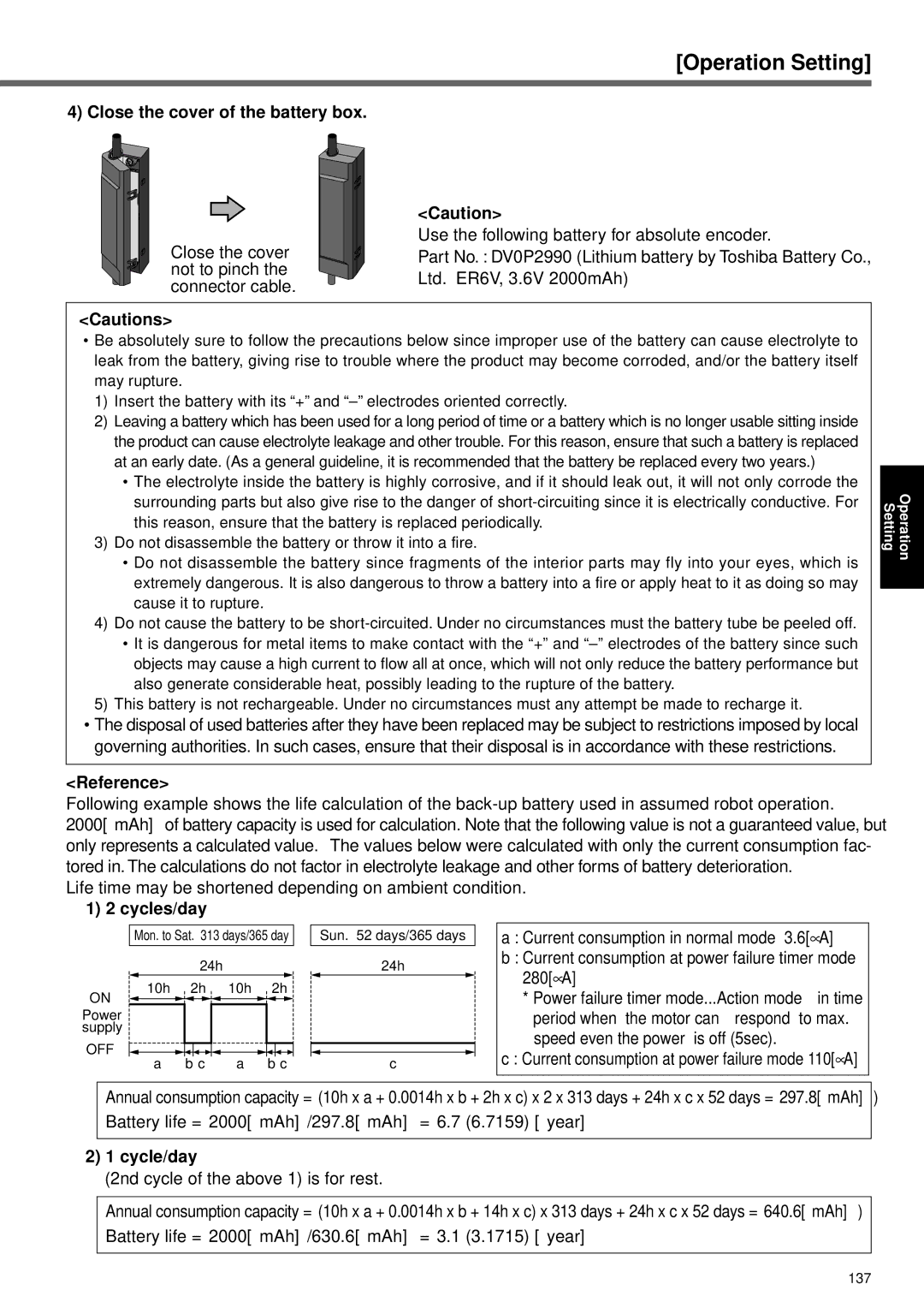 Panasonic A4P Series instruction manual Close the cover of the battery box, Reference, Cycles/day, Cycle/day 