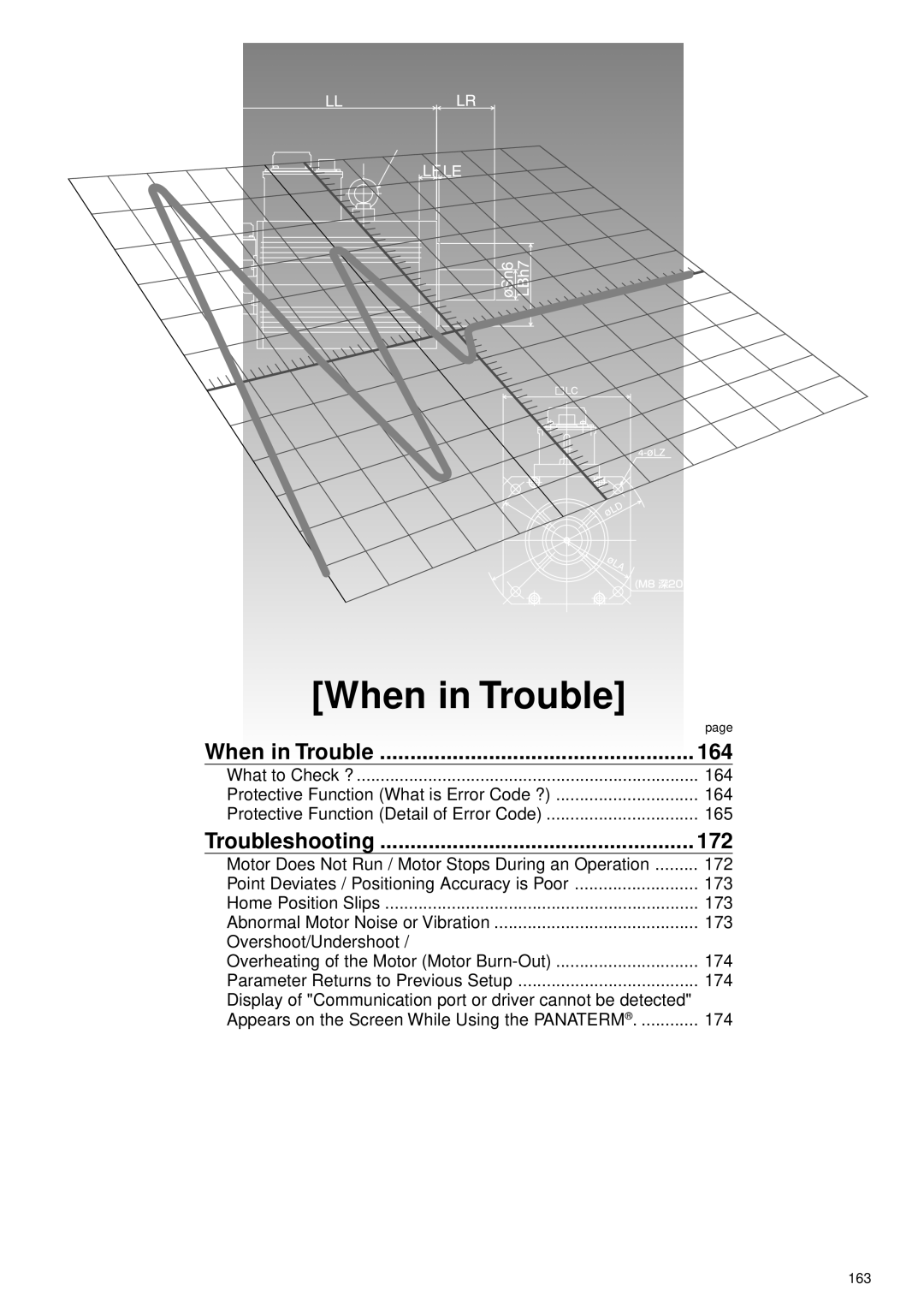 Panasonic A4P Series instruction manual When in Trouble, 163 