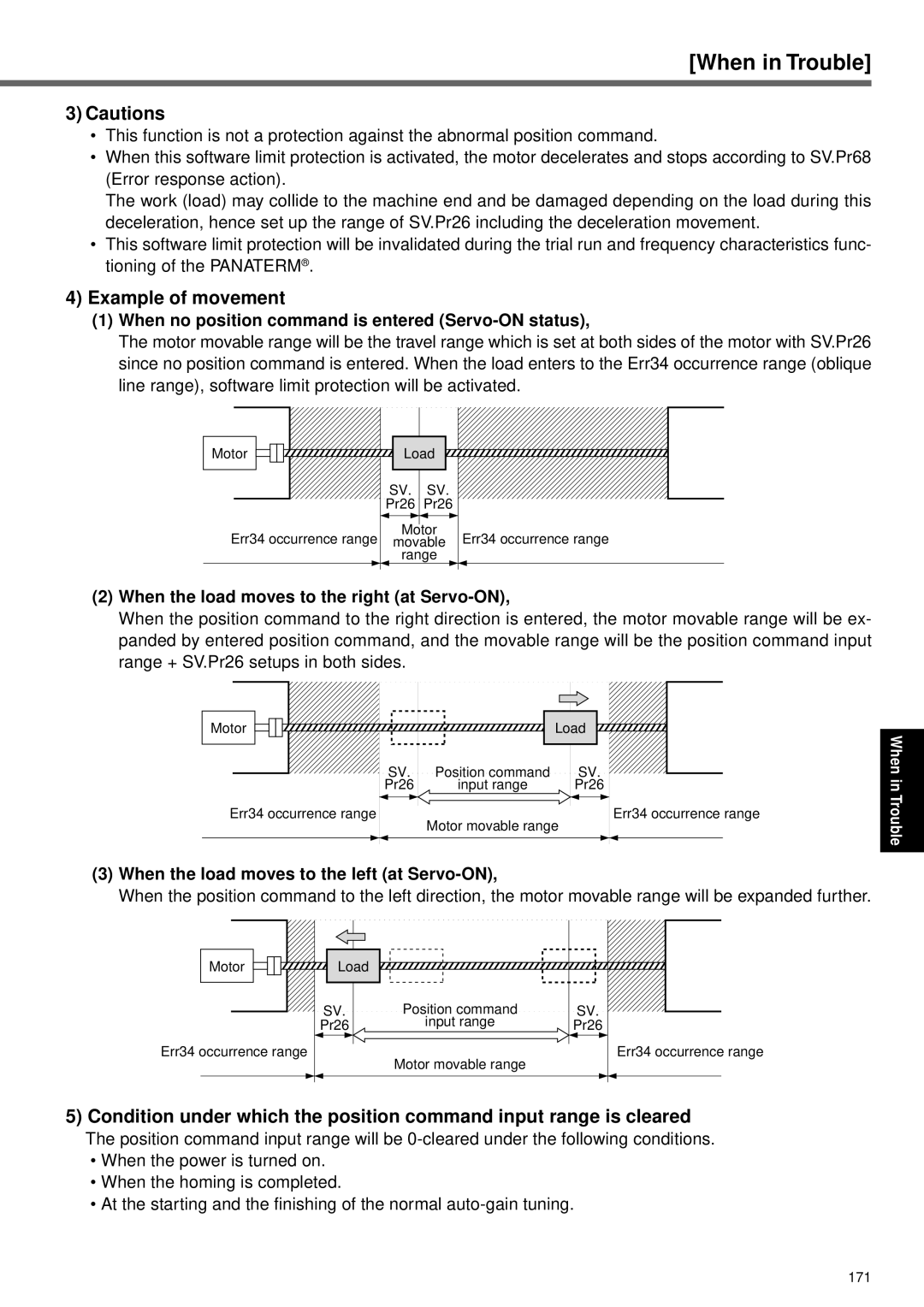 Panasonic A4P Series When no position command is entered Servo-ON status, When the load moves to the right at Servo-ON 