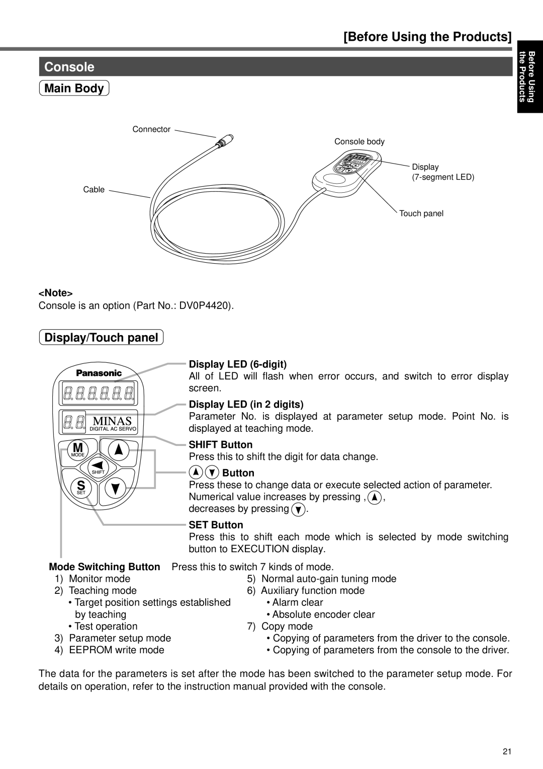 Panasonic A4P Series instruction manual Console, Main Body, Display/Touch panel 