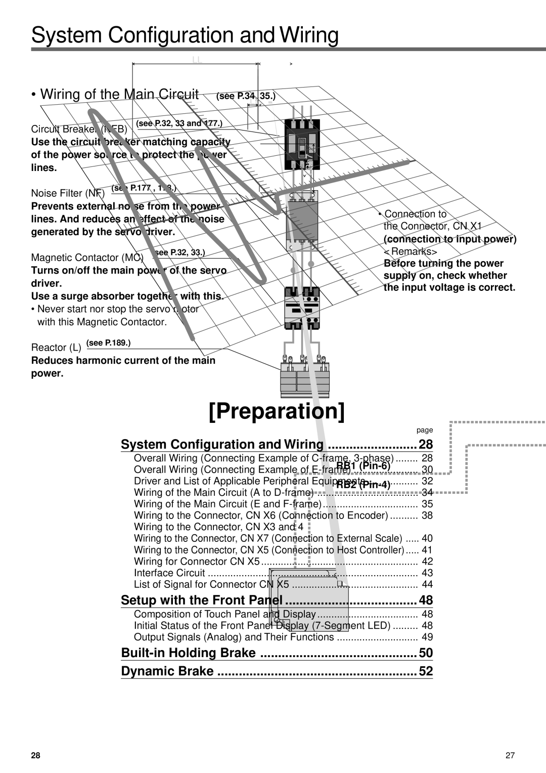 Panasonic A4P Series System Configuration and Wiring, Overall Wiring Connecting Example of C-frame, 3-phase 