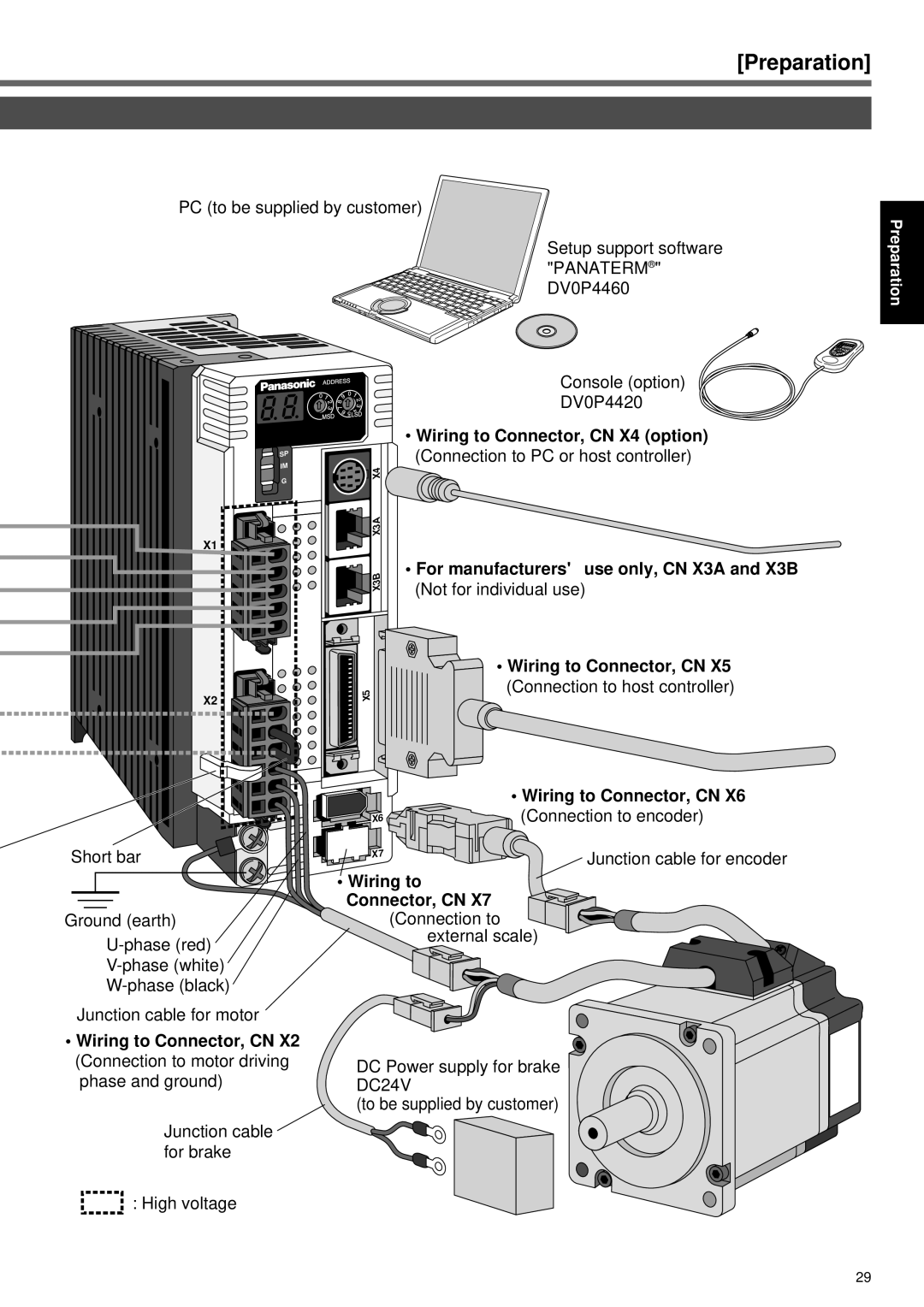 Panasonic A4P Series instruction manual Connection to host controller, Connection to encoder, Wiring to Connector, CN 