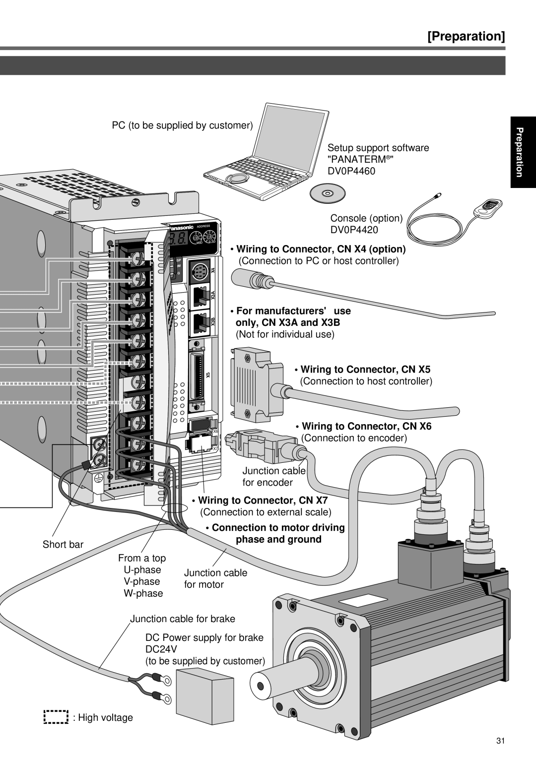 Panasonic A4P Series instruction manual Connection to motor driving phase and ground 