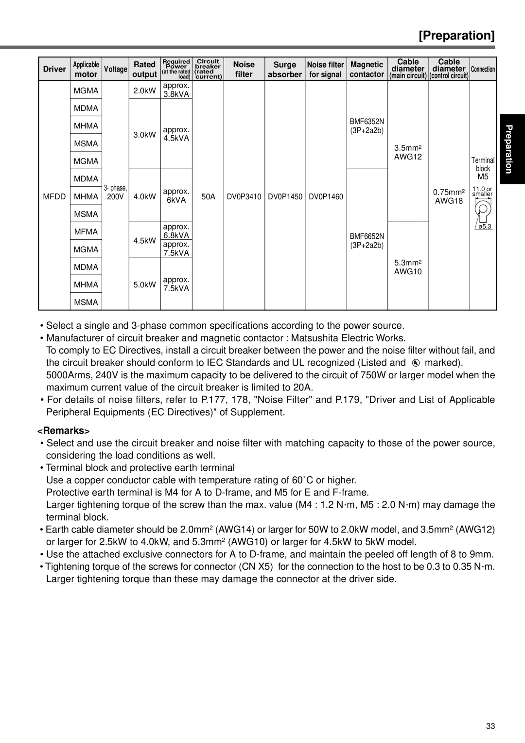 Panasonic A4P Series instruction manual Noise, Filter, Cable, For signal contactor 