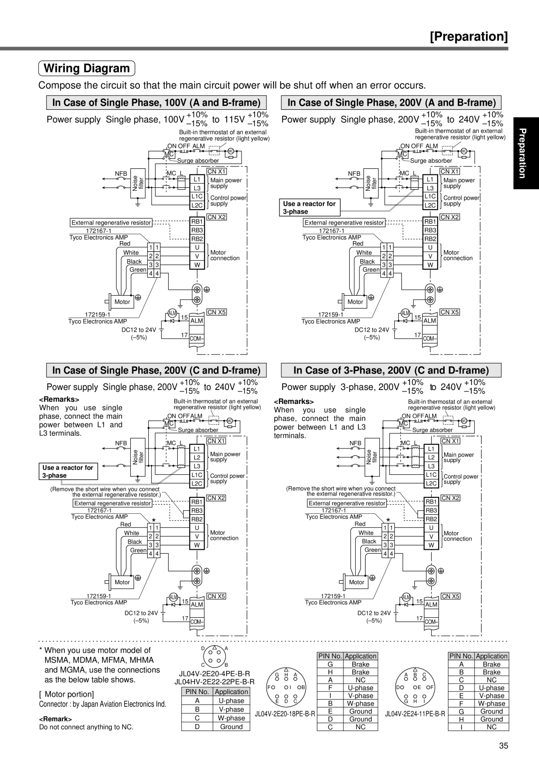 Panasonic A4P Series Wiring Diagram, Case of Single Phase, 100V a and B-frame, Case of Single Phase, 200V a and B-frame 