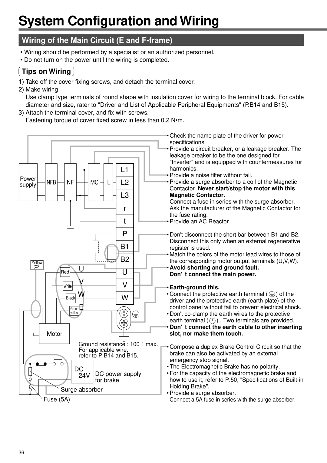 Panasonic A4P Series Wiring of the Main Circuit E and F-frame, 24V DC power supply for brake Surge absorber Fuse 5A 