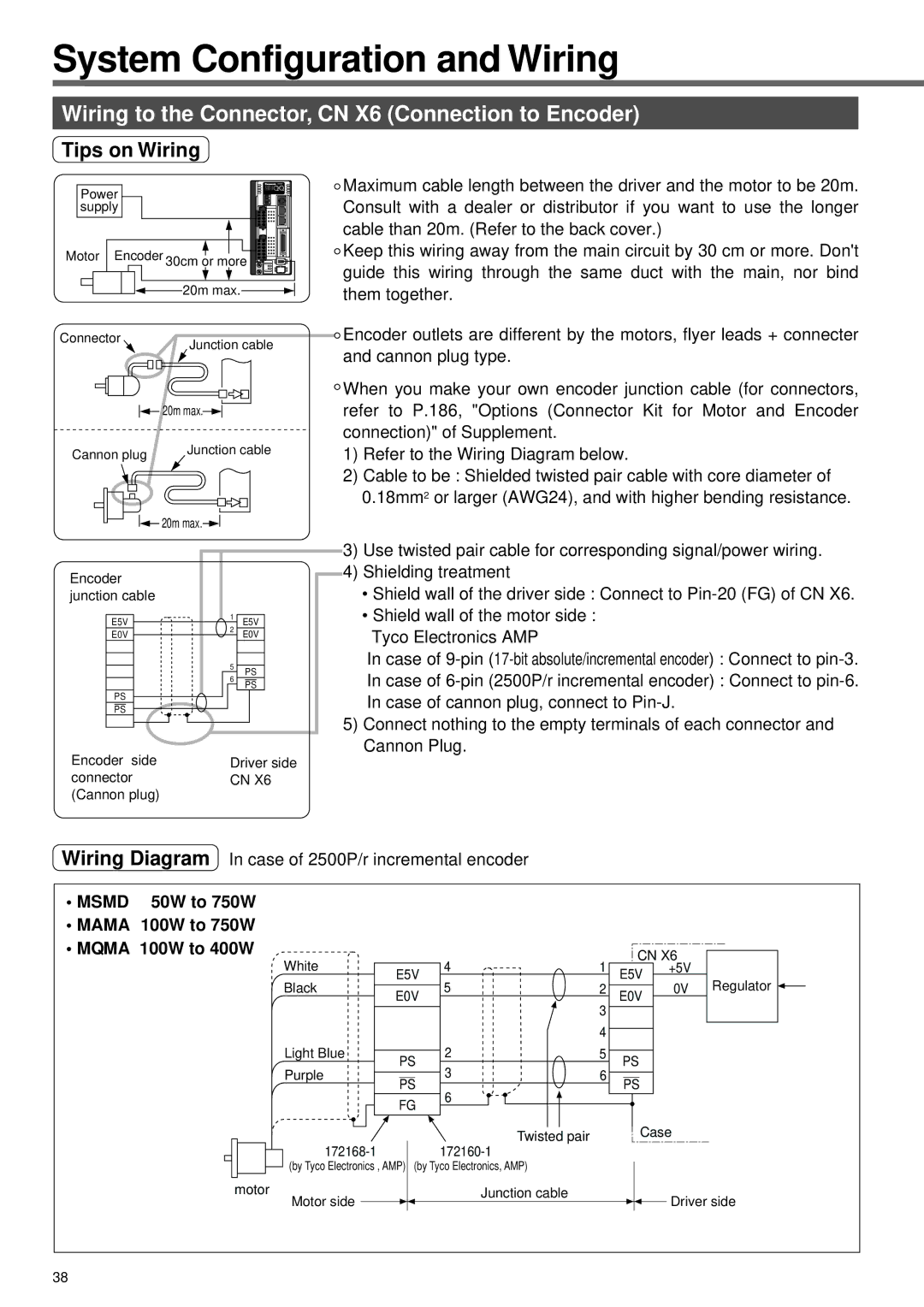 Panasonic A4P Series instruction manual Wiring to the Connector, CN X6 Connection to Encoder 