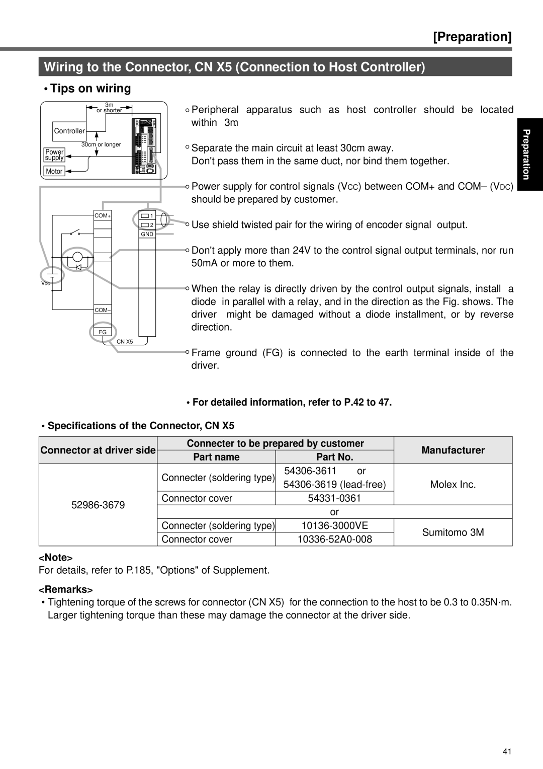 Panasonic A4P Series For detailed information, refer to P.42 to, Specifications of the Connector, CN, Manufacturer 