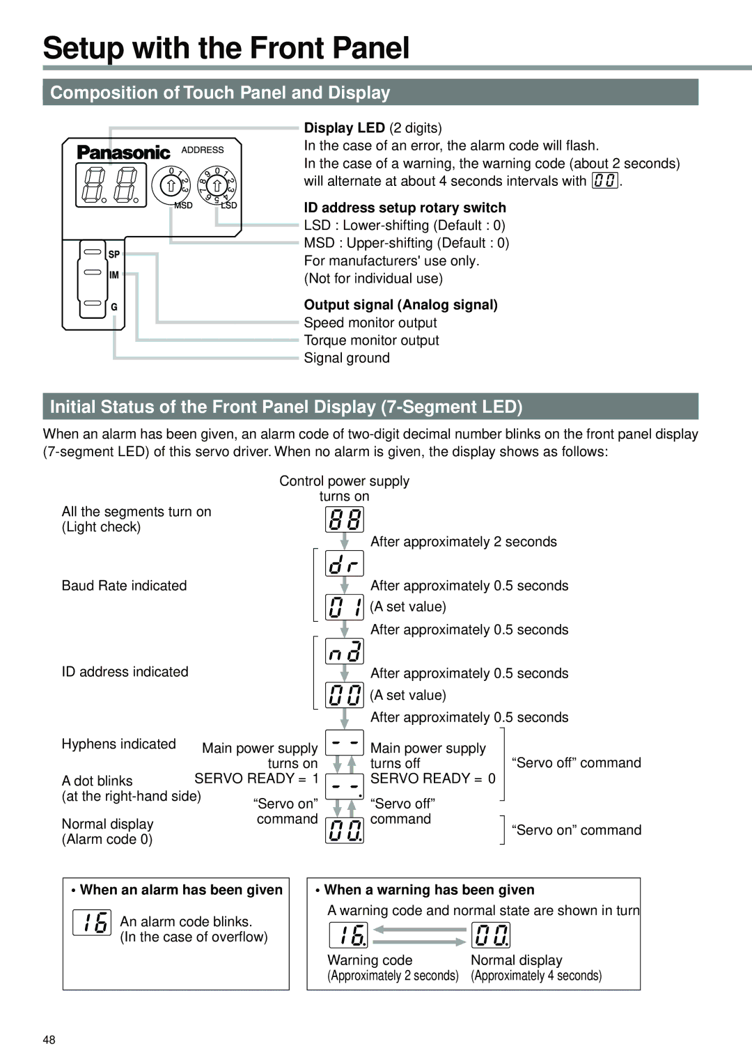 Panasonic A4P Series instruction manual Setup with the Front Panel, Composition of Touch Panel and Display 