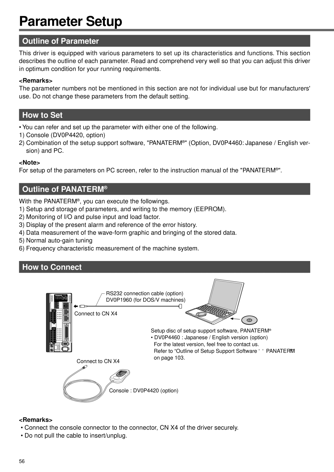 Panasonic A4P Series Parameter Setup, Outline of Parameter, How to Set, Outline of Panaterm, How to Connect 