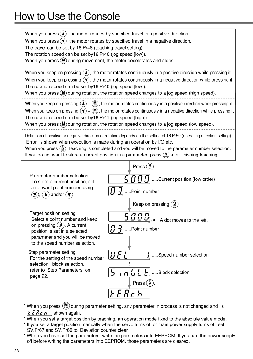 Panasonic A4P Series instruction manual Target position setting, Step parameter setting 