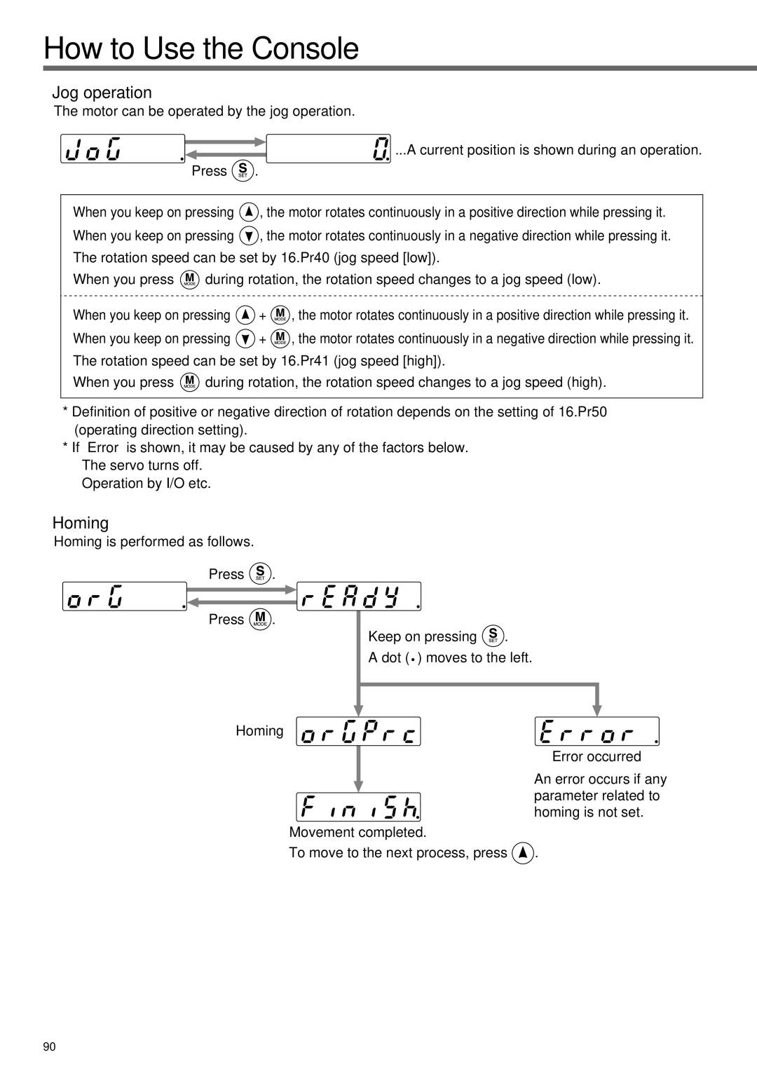 Panasonic A4P Series instruction manual Jog operation, Homing 