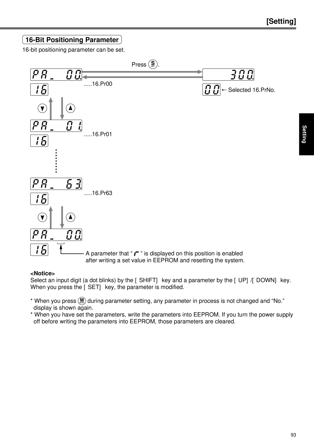 Panasonic A4P Series instruction manual Bit Positioning Parameter 