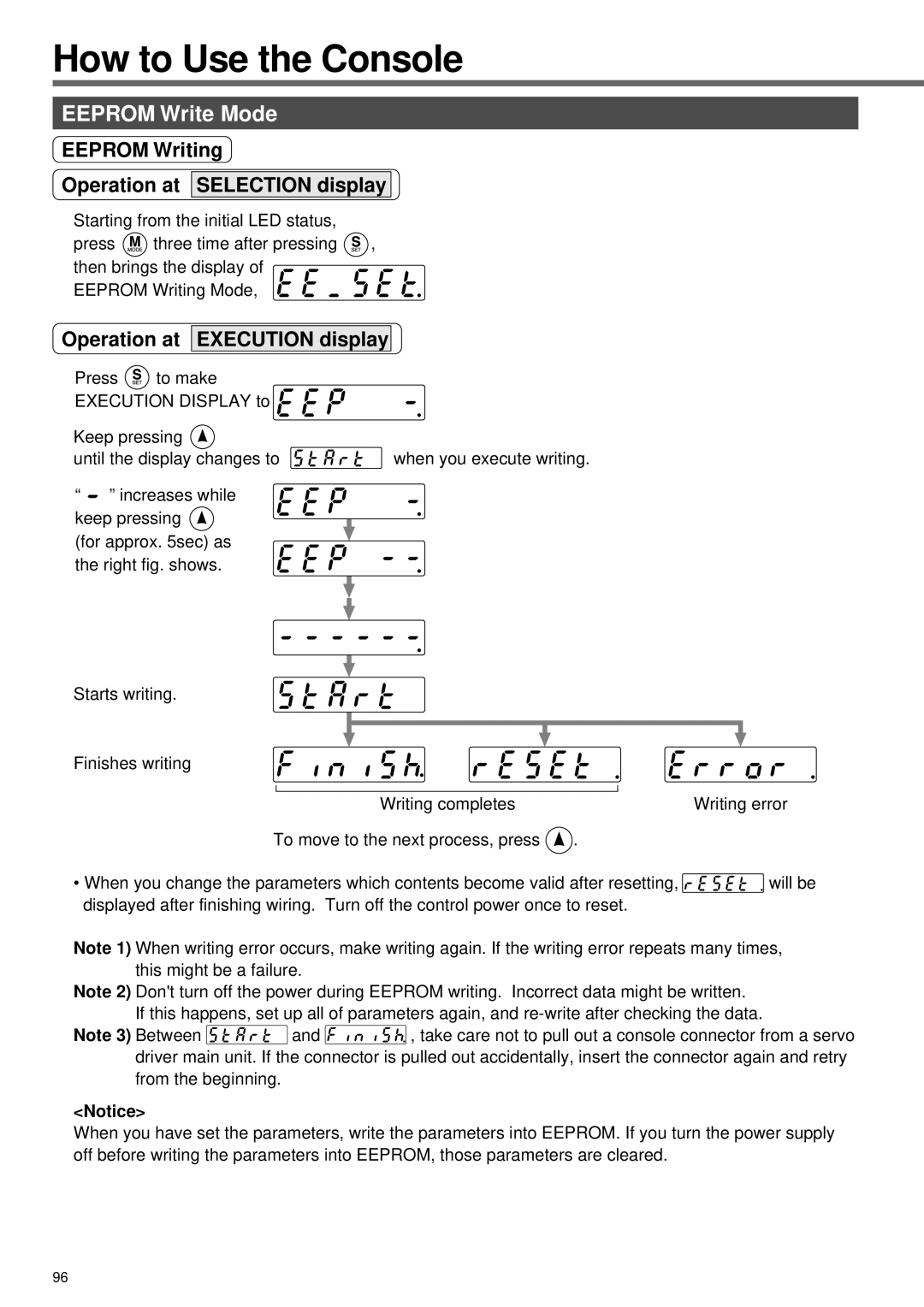 Panasonic A4P Series instruction manual Eeprom Write Mode, Eeprom Writing Operation at Selection display 