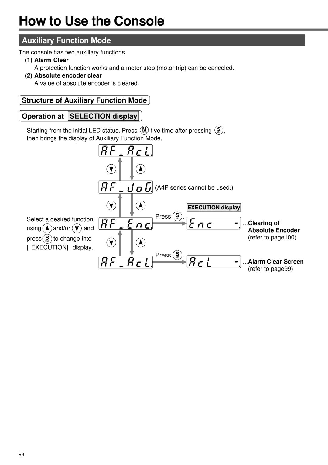 Panasonic A4P Series instruction manual Auxiliary Function Mode, Absolute encoder clear, Clearing, Alarm Clear Screen 