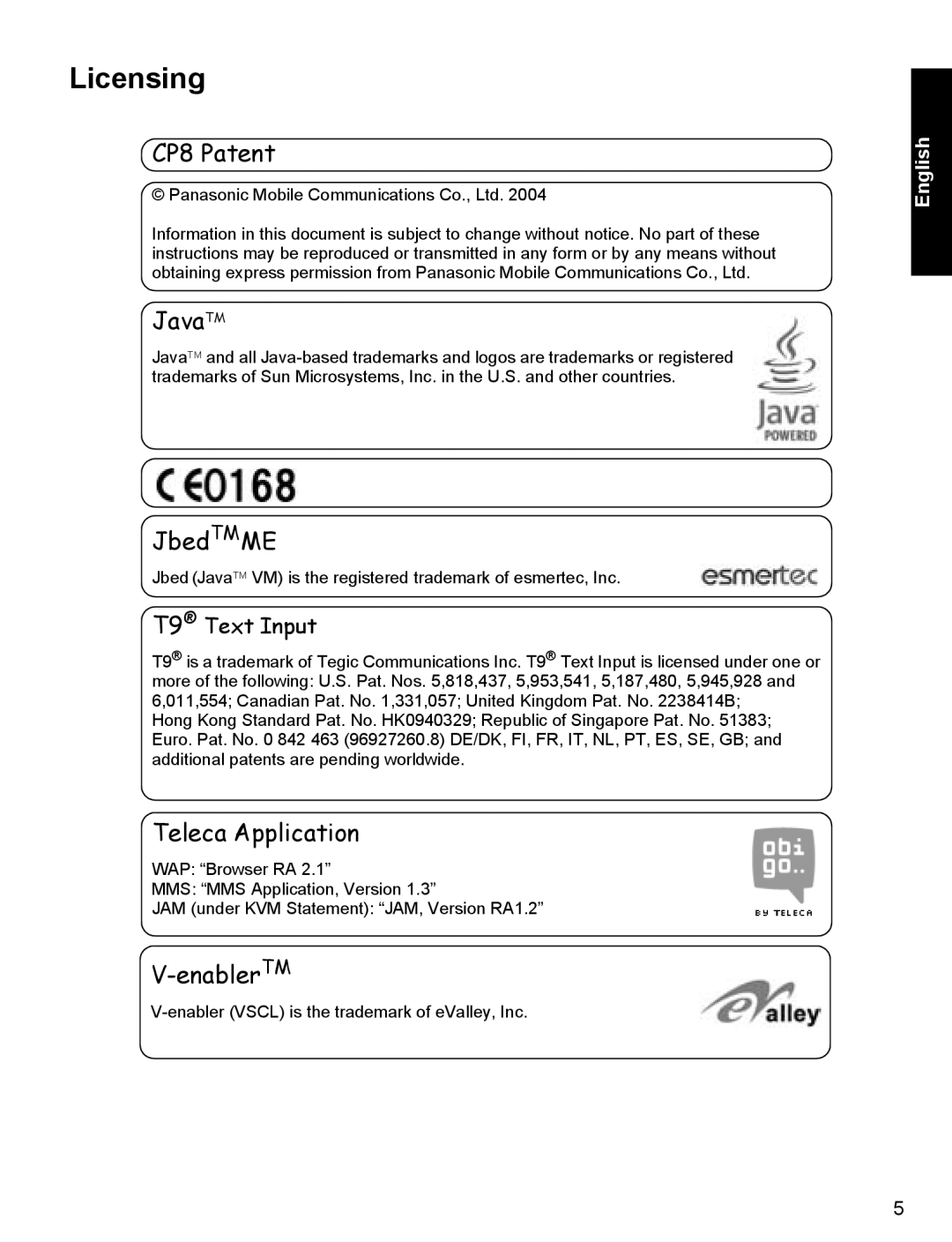 Panasonic A500 operating instructions Licensing, CP8 Patent JavaTM 