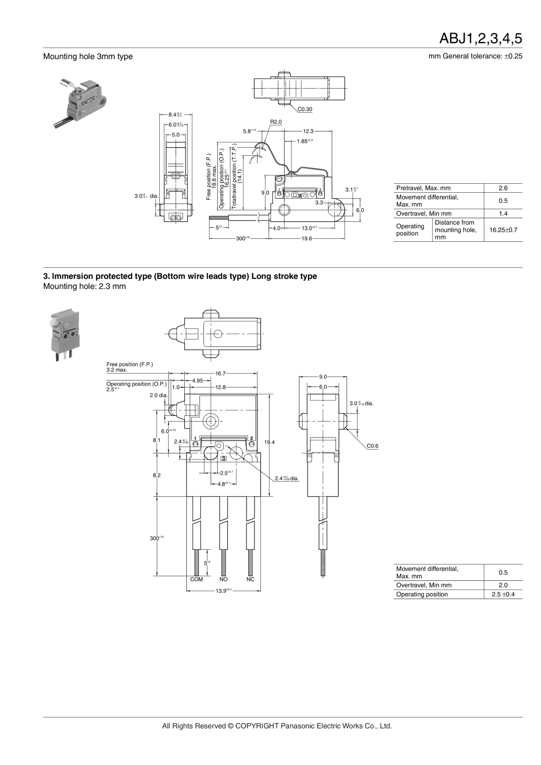 Panasonic ABJ manual Mounting hole 3mm type 