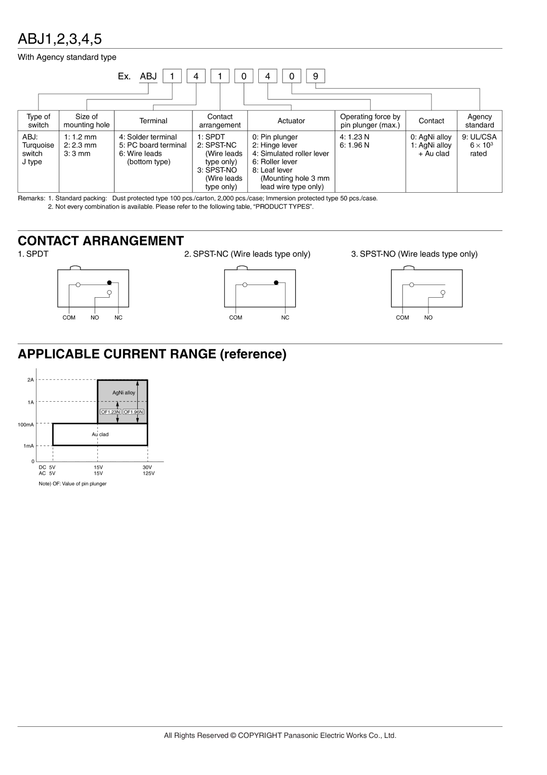 Panasonic ABJ manual Contact Arrangement, With Agency standard type, SPST-NC Wire leads type only, Ul/Csa 