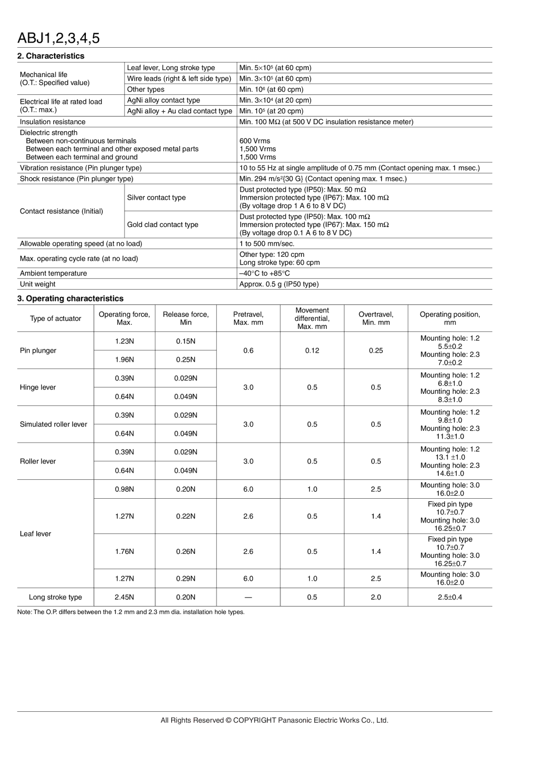 Panasonic ABJ manual Characteristics, Operating characteristics 