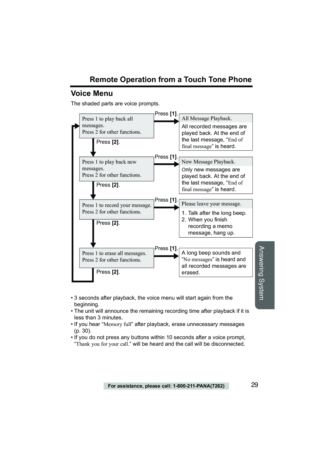 Panasonic Acr14CF.tmp manual Remote Operation from a Touch Tone Phone Voice Menu, Answering System 