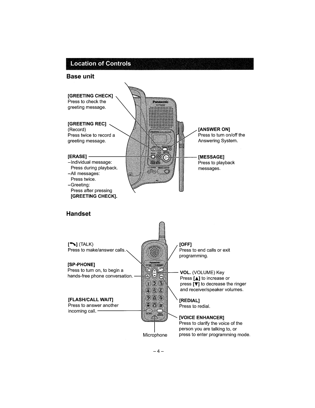 Panasonic Acr14CF.tmp manual 