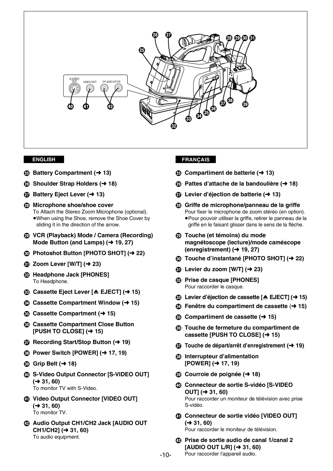 Panasonic AG- DVC 15P manual ≠ Video Output Connector Video OUT m31, Audio Output CH1/CH2 Jack Audio OUT CH1/CH2 m31 