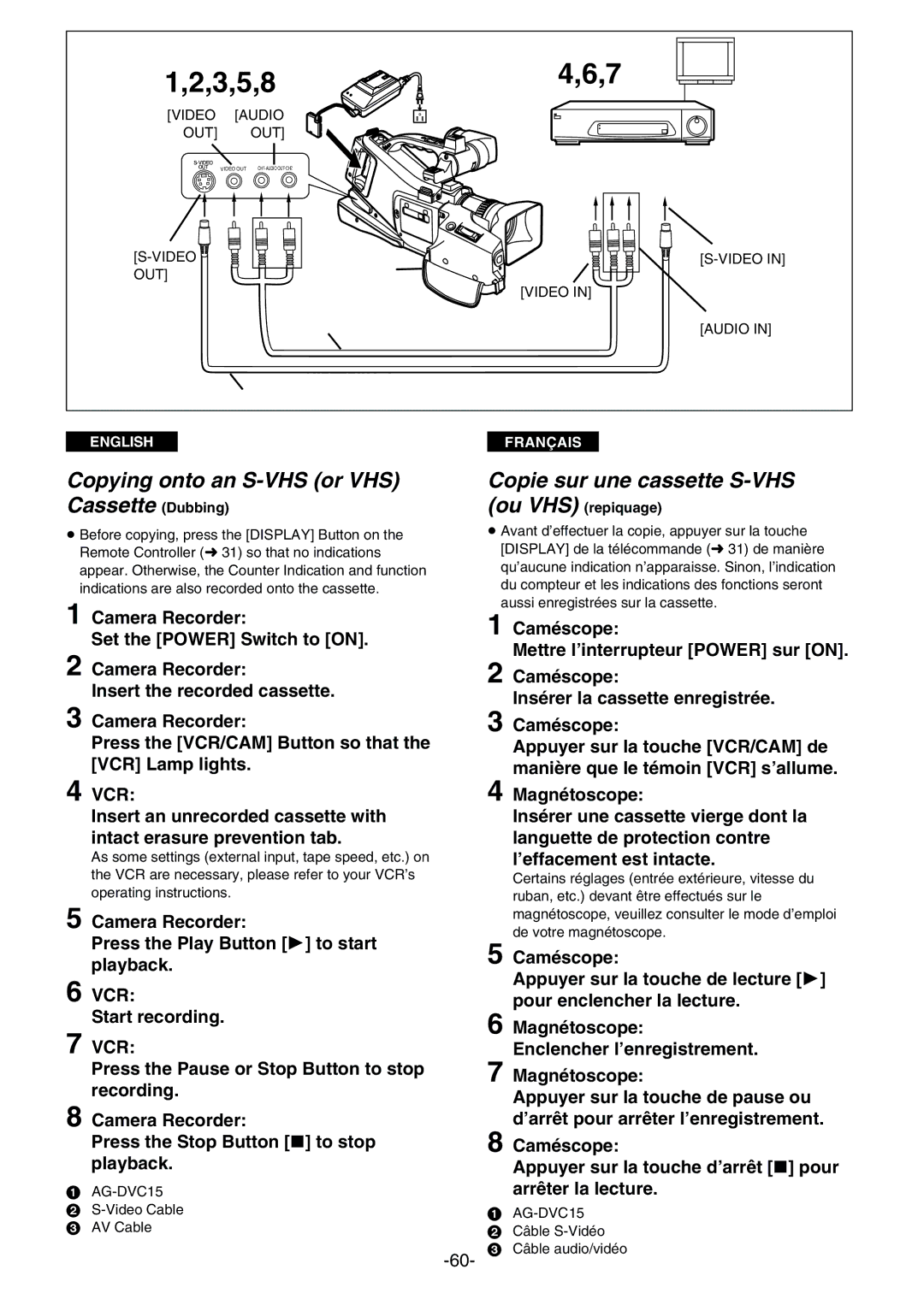 Panasonic AG- DVC 15P manual Copying onto an S-VHS or VHS Cassette Dubbing, Copie sur une cassette S-VHS, Ou VHS repiquage 