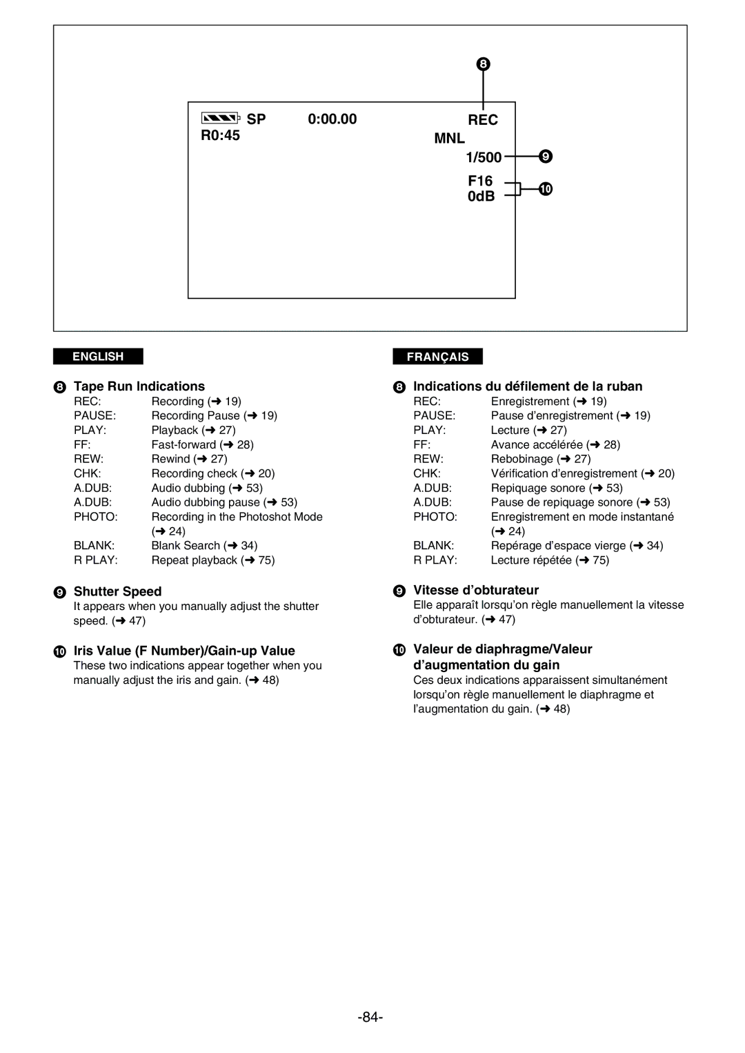 Panasonic AG- DVC 15P manual 500 F16 0dB 