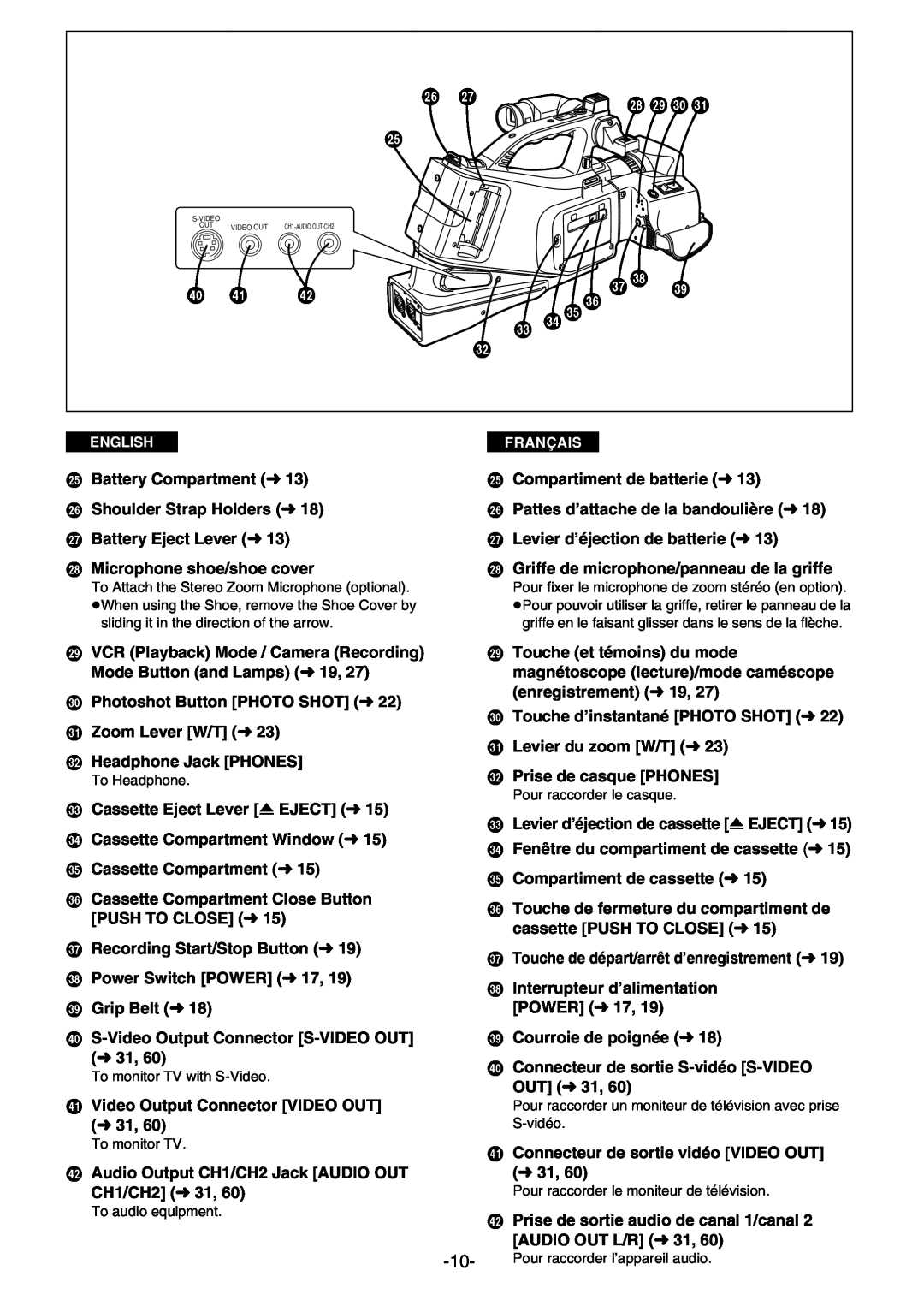 Panasonic AG- DVC 15P manual L Mno, X Y Z T Uv W Q Rs P, Battery Compartment m13, Compartiment de batterie m13 